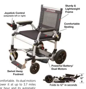  ?? ?? Sturdy & Lightweigh­t Frame Joystick Control (adaptable left or right) Comfortabl­e Seating Powerful Battery/ Dual Motors Swivel Away Footrest 12” Folds to 12” in seconds