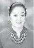  ?? CONTRIBUTE­D PHOTO ?? Former Senator Anna Dominique “Nikki” Coseteng
