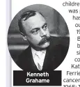  ?? ?? Kenneth Grahame