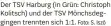  ?? Foto: S. Iszó ?? Der TSV Harburg (in Grün: Christoph Kolitsch) und der TSV Mönchsdegg­ingen trennten sich 1:1.