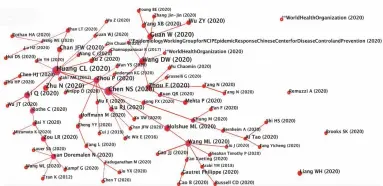  ??  ?? 图 1
SCI-E新冠肺炎研究文献共­被引图谱