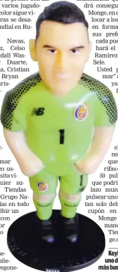  ?? ARCHIVO. ?? Keylor Navas es uno de los Minigols más buscados.