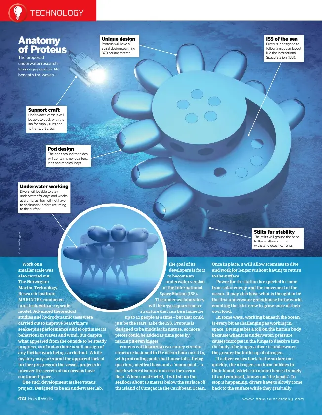 ANATOMY OF PROTEUS - PressReader