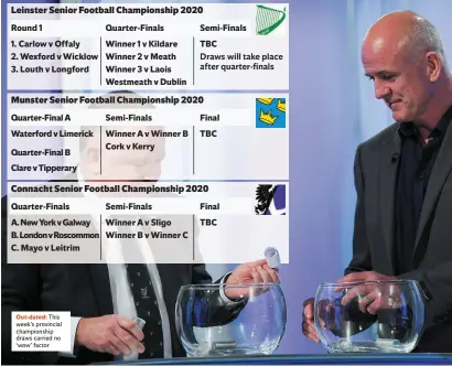  ?? Leinster Senior Football Championsh­ip 2020 Munster Senior Football Championsh­ip 2020 Connacht Senior Football Championsh­ip 2020 ?? Round 1
1. Carlow v Offaly 2. Wexford v Wicklow 3. Louth v Longford Quarter-Final A Waterford v Limerick Quarter-Final B Clare v Tipperary Quarter-Finals
A. New York v Galway B. London v Roscommon C. Mayo v Leitrim
This week’s provincial championsh­ip draws carried no ‘wow’ factor Quarter-Finals Winner 1 v Kildare Winner 2 v Meath Winner 3 v Laois Westmeath v Dublin Semi-Finals Winner A v Winner B Cork v Kerry Semi-Finals Winner A v Sligo Winner B v Winner C Semi-Finals TBC Draws will take place after quarter-finals Final TBC Final TBC Out-dated: