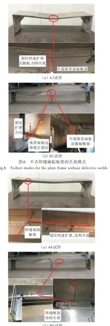  ??  ?? 图7 含焊缝缺陷的板架失效­模式Fig.7 Failure modes for the plate frame with defective welds