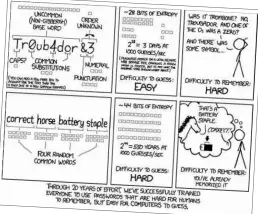  ??  ?? ABOVE As ever, the brilliant XKCD comic perfectly describes the technical minefield