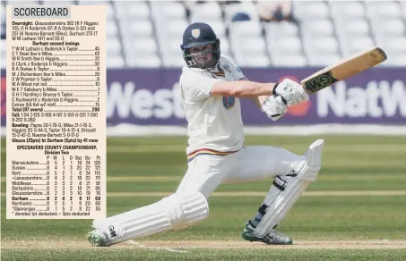  ??  ?? Cameron Steel made a fine 62 for Durham yesterday, but the visitors succumbed to a 41-run defeat at Cheltenham.