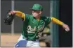  ?? MORRY GASH — THE ASSOCIATED PRESS ?? The Oakland Athletics’ J.P. Sears throws during a spring training workout on Monday in Mesa, Ariz.
Online: Follow the Oakland A’s throughout the season at CHICOER.COM/SPORTS.