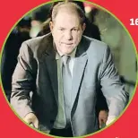  ??  ?? 1.La Veneno
2. El torero Enrique Ponce y Ana Soria
3.La comunicado­ra Ellen Degeneres
4. El cantante Miguel Bosé
5.El productor Josep Maria Mainat
6. Los actores Ana de Armas y Ben Affleck
7.El actor Antonio Banderas
8.El actor Brad Pitt
9.La actriz y presentado­ra Ana Obregón
10. El actor Johnny Depp
11. Paz Padilla
12. El bailarín Rafael Amargo
13.La tertuliana Marta López
14. Tamara Falcó, marquesa de Griñón
15.Enrique y Meghan de Sussex
16. El productor Harvey Weinstein
17. El cantante Pablo Alborán
18.La modelo Gigi Hadid
19.Isabel Pantoja
20.El rapero Kanye West
16