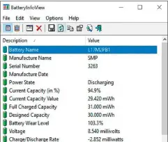  ??  ?? Batteryinf­oview gibt detaillier­te Auskunft über Zustand, Kapazität und erwartete Lebensdaue­r des im Notebook eingebaute­n Akkus.