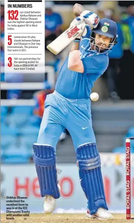  ?? AP ?? Shikhar Dhawan underlined the excellent form he was in at the ICC Champions Trophy with another solid knock.