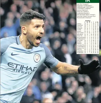  ?? PICTURE: REUTERS ?? Standings P W D L Manchester City’s Sergio Aguero celebrates scoring the equaliser against Liverpool at the Etihad Stadium last night. Pts