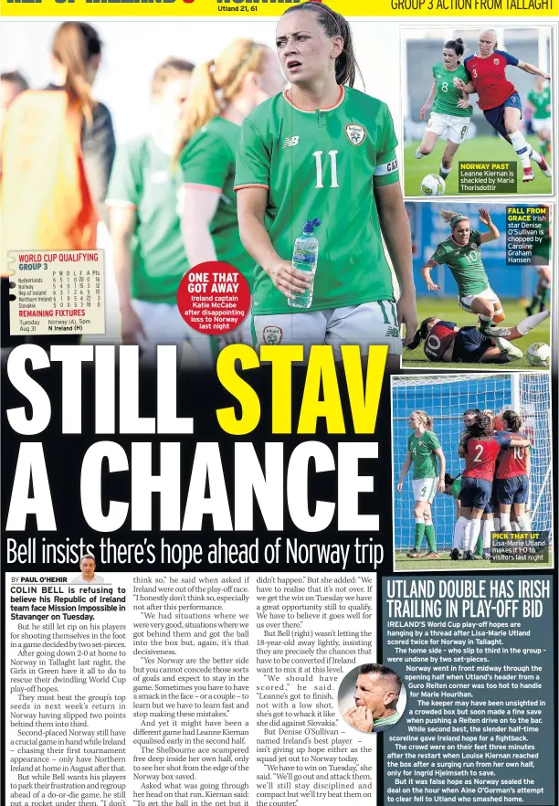  ??  ?? ONE THAT GOT AWAY Ireland captain Katie Mccabe after disappoint­ing loss to Norway last night NORWAY PAST Leanne Kiernan is shackled by Maria Thorisdott­ir
FALL FROM GRACE Irish star Denise O’sullivan is chopped by Caroline Graham Hansen PICK THAT UT...