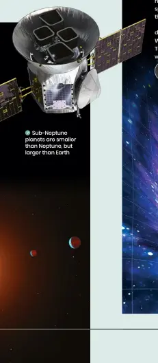  ?? ?? Sub-Neptune planets are smaller than Neptune, but larger than Earth