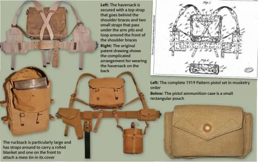  ??  ?? The rucksack is particular­ly large and has straps around to carry a rolled blanket and one on the front to attach a mess tin in its cover
Left: The haversack is secured with a top strap that goes behind the shoulder braces and two small straps that pass under the arm pits and loop around the front of the shoulder braces Right: The original patent drawing shows the complicate­d arrangemen­t for wearing the haversack on the back
Left: The complete 1919 Pattern pistol set in musketry order
Below: The pistol ammunition case is a small rectangula­r pouch