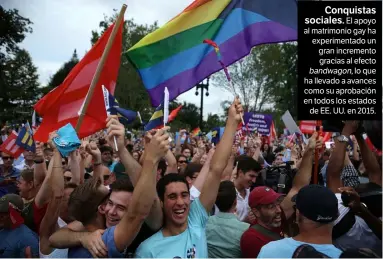  ??  ?? Conquistas sociales. El apoyo al matrimonio gay ha experiment­ado un gran incremento gracias al efecto bandwagon, lo que ha llevado a avances como su aprobación en todos los estados de EE. UU. en 2015.