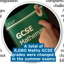  ??  ?? A total of 6,080 Maths GCSE grades were changed in the summer exams