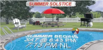  ?? WSI ?? The summer solstice occurs when then sun reaches its northernmo­st point from the equator.