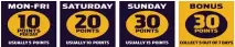  ??  ?? HERE’S how you can collect 800 Nectar points with the Mail to redeem your Christmas Reward — Double Points until Friday, October 20