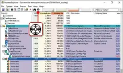  ??  ?? Process Explorer shows which processes belong to which programs