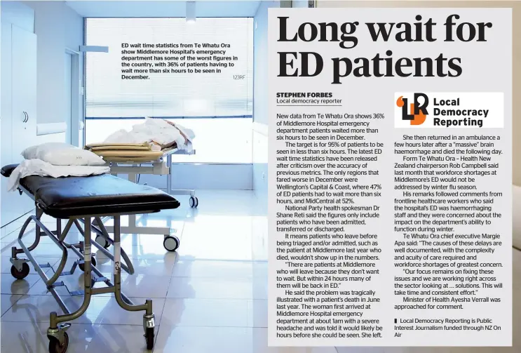  ?? 123RF ?? ED wait time statistics from Te Whatu Ora show Middlemore Hospital’s emergency department has some of the worst figures in the country, with 36% of patients having to wait more than six hours to be seen in December.