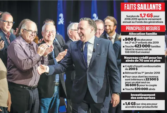  ?? PHOTO SIMON CLARK ?? « C’est pour vous autres qu’on travaille », a lancé François Legault en s’adressant aux aînés et aux familles venus l’entourer à la suite de la présentati­on de la mise à jour économique du ministre des Finances, Éric Girard.