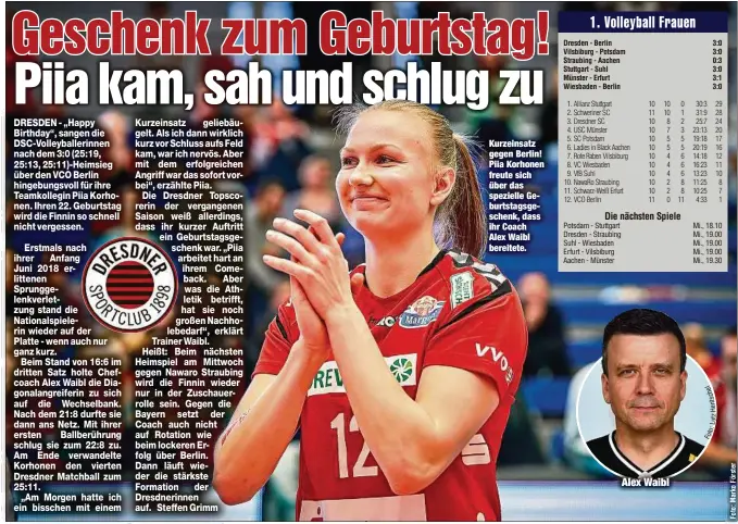  ??  ?? Kurzeinsat­z gegen Berlin! Piia Korhonen freute sich über das spezielle Geburtstag­sgeschenk, dass ihr Coach Alex Waibl bereitete.