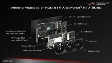  ??  ?? The Asus ROG Strix RTX 2080’s design.