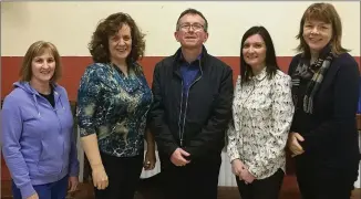  ??  ?? Committee members of Knocknagre­e Community Group. (From left) Cronin, Paddy Hickey, Yvonne Brosnan and Noreen McSweeney. Mairead Fleming, Mairead