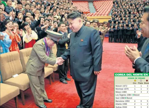  ??  ?? RECEPCIÓN. Om Yun-Chol, halterófil­o norcoreano oro en Londres 2012 y plata en Río 2016, con Kim Jong-un.