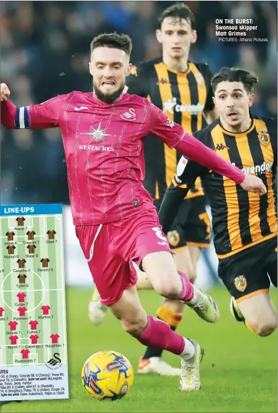  ?? PICTURES: Athena Pictures ?? ON THE BURST: Swansea skipper Matt Grimes