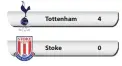  ??  ?? Tottenham Stoke 4
0