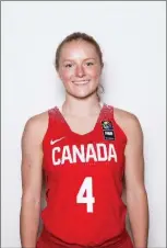  ?? CANADA BASKETBALL PHOTOS ??