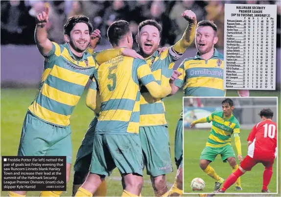  ??  ?? Freddie Potter (far left) netted the pair of goals last Friday evening that saw Runcorn Linnets blank Hanley Town and increase their lead at the summit of the Hallmark Security League Premier Division; (inset) club skipper Kyle Hamid