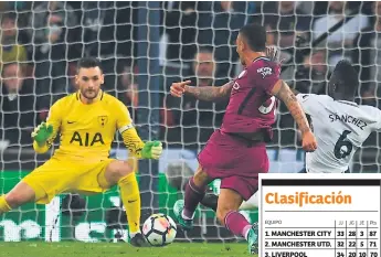  ??  ?? BRASILEÑO. Gabriel Jesús abrió el marcador para que el City ganara el juego.