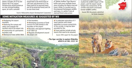  ??  ?? The tiger corridor in eastern Vidarbha
which is at risk.