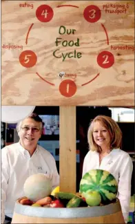  ?? Arkansas Democrat-Gazette/JOHN SYKES JR. ?? It’s all about the food cycle at the third annual Feast in the Field fundraiser for Heifer Internatio­nal. Gary Parrish and Jill Bloom are committee members for this farm-to-table dinner supporting Heifer’s work in the Arkansas Delta region. Bloom says,...