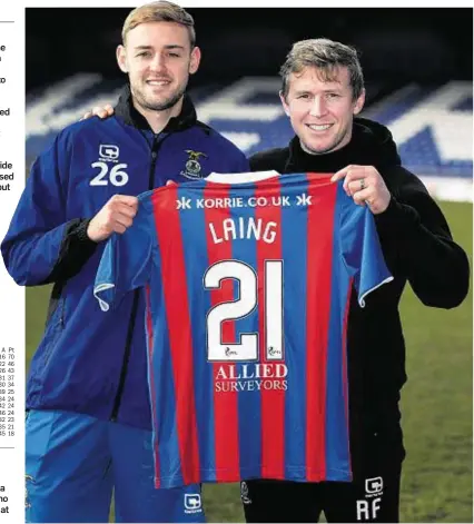  ??  ?? HAPPY TO BE HERE: New Caley Thistle defender Louis Laing, left, with manager Richie Foran