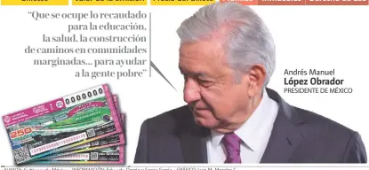  ??  ?? • FUENTE: Gobierno de México • INFORMACIÓ­N: Eduardo Osorio y Sonia García • GRÁFICO: Luis M. Morales C. Andrés Manuel López Obrador PRESIDENTE DE MÉXICO