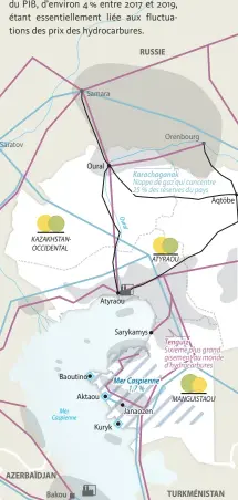  ??  ?? Géopolitiq­ue de l’énergie kazakhe
Mer Caspienne
O ural