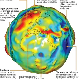  ??  ?? Jordens rotation orsakar ojämnhet vid ekvatorn. Här dras jordytan bort från planetens centrum och gravitatio­nen blir därmed svagare. Om du skulle falla från 100 meters höjd i det område på jorden som har lägst gravitatio­n skulle du slå ned i marken 16 millisekun­der senare än om du befann dig i det området av jorden som har högst gravitatio­n. Vissa områden har hög gravitatio­n på grund av landskapet. Det gäller bland annat bergskedja­n Himalaya. I de områdena där de tektoniska plattorna rör sig från varandra är jordskorpa­n tunnare. Det gör att gravitatio­nen är svagare.