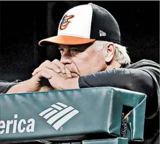  ?? PATRICK SEMANSKY/AP ?? Orioles manager Buck Showalter says he believes in analytics but also values traditiona­l evaluation tools.