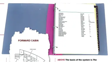  ??  ?? ABOVE The basis of the system is The Book, a ringbinder where all the items stowed on your boat are catalogued in excruciati­ng detail and location. This is a picture of page W in The Book, showing where all items starting with W are kept
LEFT A sketch is necessary of every cabin where items are kept, numbering every cupboard, drawer, locker in the cabin that is used for stowage