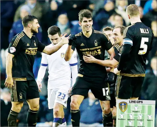  ?? PICTURES: Action Images ?? HEADS UP: Nottingham Forest’s Nelson Oliveira celebrates scoring