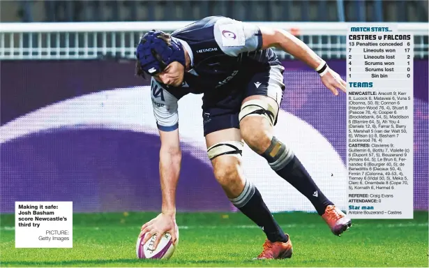  ?? PICTURE: Getty Images ?? Making it safe: Josh Basham score Newcastle’s third try