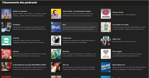  ??  ?? ▲ Le géant Spotify est celui qui propose le plus de podcasts. Peu ou pas d’exclusivit­és néanmoins, du moins pour les programmes français, mais une reprise des meilleures production­s – un accord a d’ailleurs été signé très récemment avec Radio France.