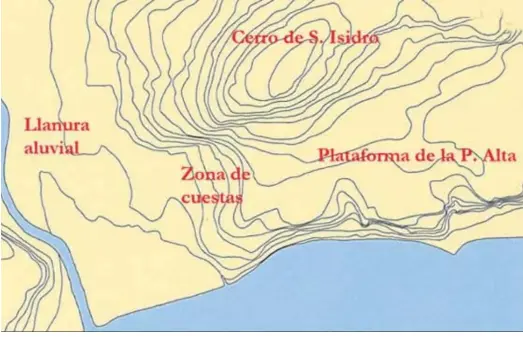  ??  ?? Topografía del centro de Algeciras, según el estudio de Óscar Sáez, modificado.