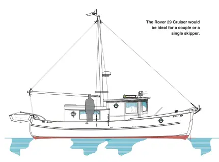  ??  ?? The Rover 29 Cruiser would be ideal for a couple or a single skipper.