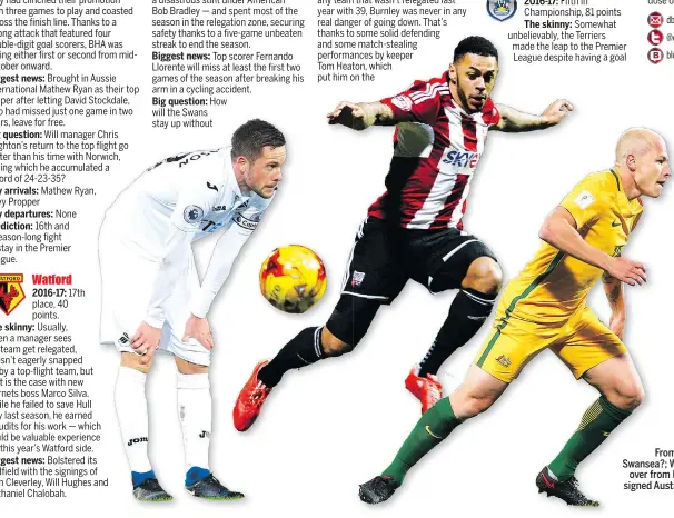  ??  ?? From left: is Gylfi Sigursson long for Swansea?; Watford lured striker Andre Gray over from Burnley; and Huddersfie­ld Town signed Australian midfielder Aaron Mooy to bolster the roster.