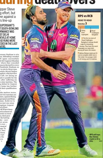  ?? BCCI ?? RPS will hope Ben Stokes (right) is fit to play.